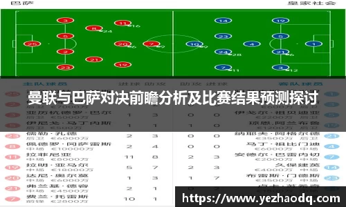 曼联与巴萨对决前瞻分析及比赛结果预测探讨